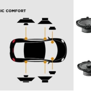 Kit altoparlanti Focal Music Confort 6.0 altoparlanti  per Toyota Pro Ace II Verso 2017-2025