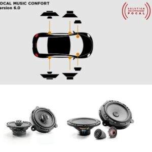 Kit Focal Inside 6.0 per Fiat Talento plug and play