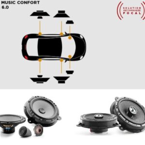 Kit altoparlanti Focal Inside Acoustic 6.0 per Dacia Duster plug and play