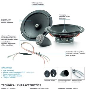 Kit altoparlanti Focal Universal per Mazda MX-5 J