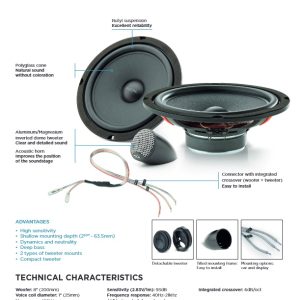 Kit altoparlanti Focal Universal per Mazda Miata MX-5 MX5 Impianto Bose serie dal 1999 al 2005