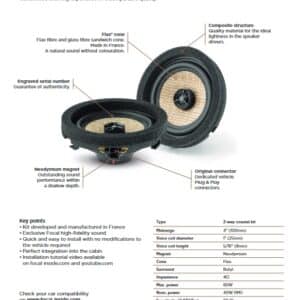 Kit Focal Inside V2 per Mercedes Classe C modello C206 serie dal 2022