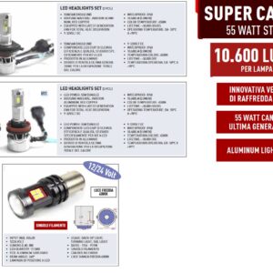 Kit Led 21200 lumen completo per Jeep Renegade serie dal 2019 Faro+Fendinebbia+Posizione