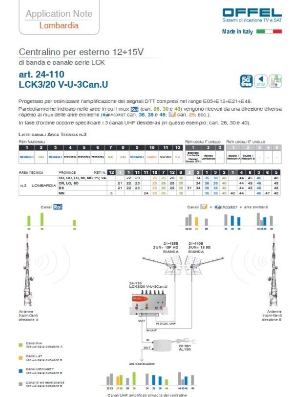 Kit TV Lombardia Offel antenne digitale terrestre DVBT 5G HD 2 UHF + centralino + alimentatore Made in Italy