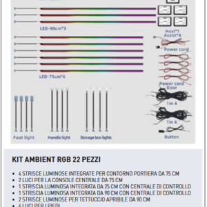 Kit car led ambient lighting per Mercedes serie E W210 RGB 22 pezzi