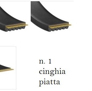 Kit 4 cinghie per Combinata legno Cema K156