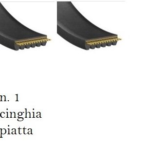 Kit 5 cinghie per Combinata legno Cema K156 Magnum