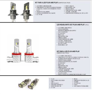 Kit completo fari full Led Plug and Play per Nissan Juke pre restyling