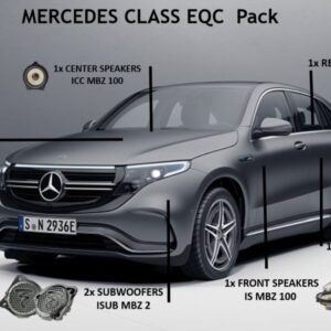 Kit Focal inside per Mercedes Classe EQC