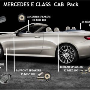 Kit Focal inside per Mercedes Classe C cabriolet  (2014-2021)  W205
