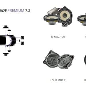 Kit Focal Inside Premium 7.2 per Mercedes classe C Station Wagon W205 (2014-2021)