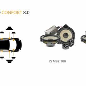 Kit Inside Comfort 8.0 altoparlanti Focal per Mercedes classe S Berlina (2013-2020) modello W222