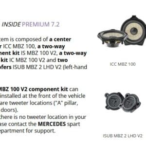 Kit Inside Premium 7.2 Focal per Mercedes classe C  C206 serie dal 2022