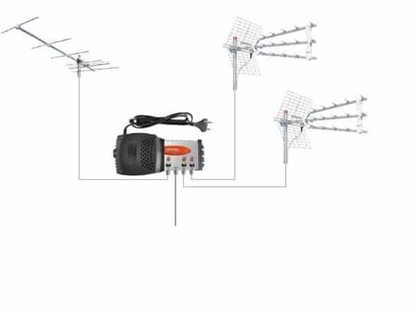 Kit Offel 3 antenne digitale terrestre DVBT 5G+ centralino Made in Italy