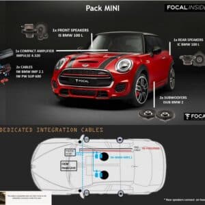 Kit Focal Inside Powered 6.2 Impulse per Mini 3 porte (F56) serie dal 2014