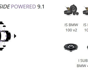 Kit Focal Inside Powered 9.1 per BMW serie 3 (dal 2018 ) modello G20