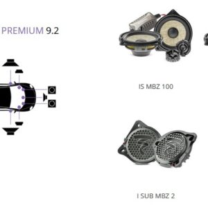Kit Focal Inside Premium 9.2 per Mercedes classe GLC Suv (2015-2021) modello C253