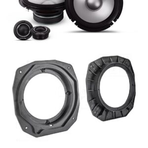 Kit altoparlanti Alpine S2 per Mercedes SLK172 (R172) 2011->2016