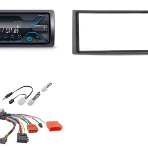 Autoradio Sony per Renault Clio III (BR0/1, CR0/1) DAB+ USB e SD Card, frontalino estraibile e Bluetooth