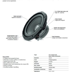Focal SUB 10 DUAL Subwoofer a doppia bobina per Auto 500W Max 10''