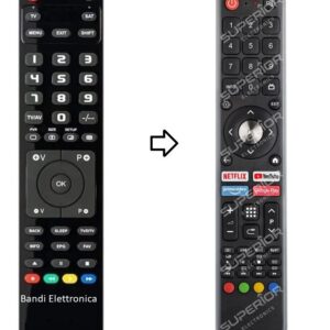 Telecomando compatibile per Saba  SA24S78GTV