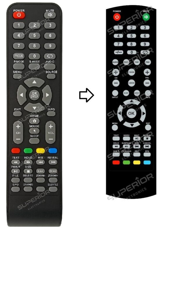 Telecomando compatibile per TV  MIIA MT32G261S