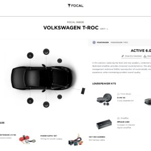Kit Focal Inside Active 6.0  per Volkswagen T-Roc serie dal 2017