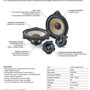 Kit altoparlanti Focal per Tesla model Y serie 2020-2023 con tweeter nella parte superiore dello sportello