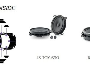 Kit altoparlanti Focal Inside per Lexus CT serie dal 2009 al 2017