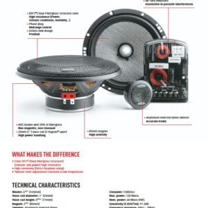 Kit altoparlanti Focal Access per Fiat Coupè