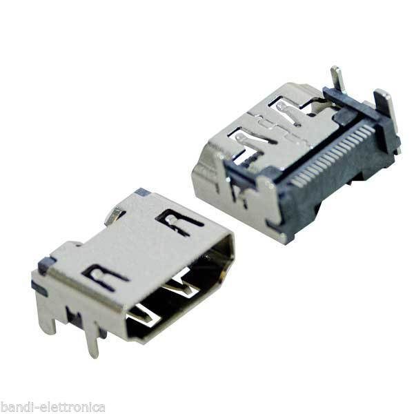 PRESA HDMI DA PANNELLO CON TERMINALI C.S.  prezzo pezzo singolo